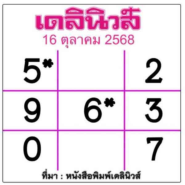 หวยเดลินิวส์ 16/10/68