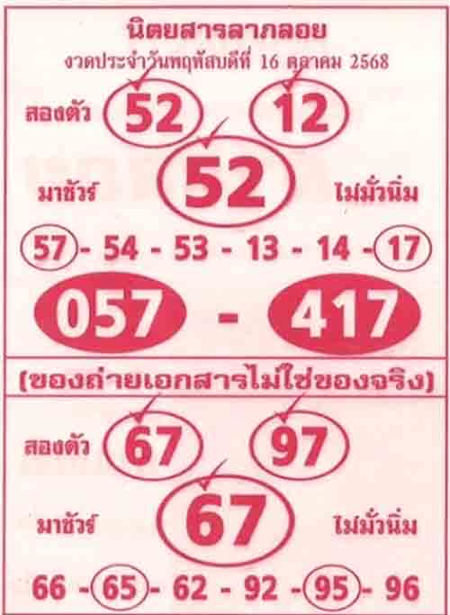 หวยลาภลอย 16/10/68