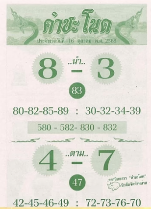 หวยคำชะโนด 16/10/2568