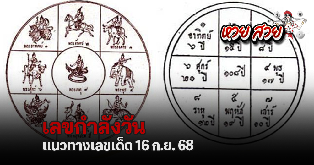 เลขกำลังวัน 16/9/68