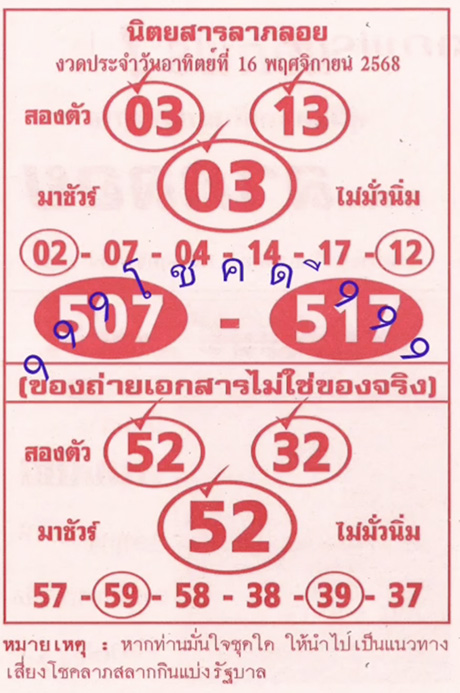 เลขลาภลอย 16/11/68
