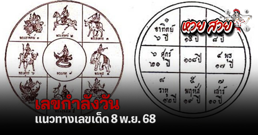 เลขกำลังวัน 8/11/68