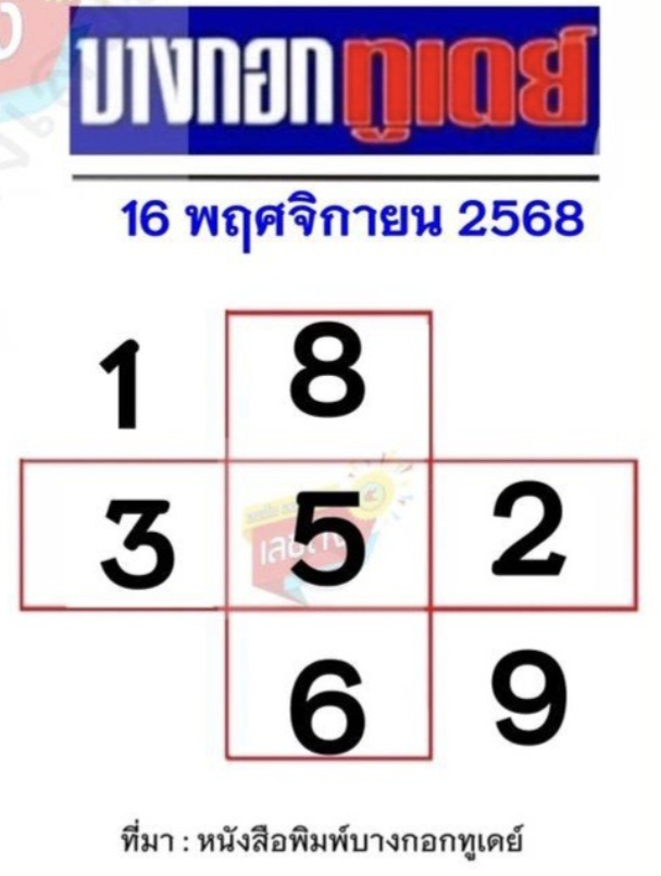 หวยบางกอกทูเดย์ 16/11/68