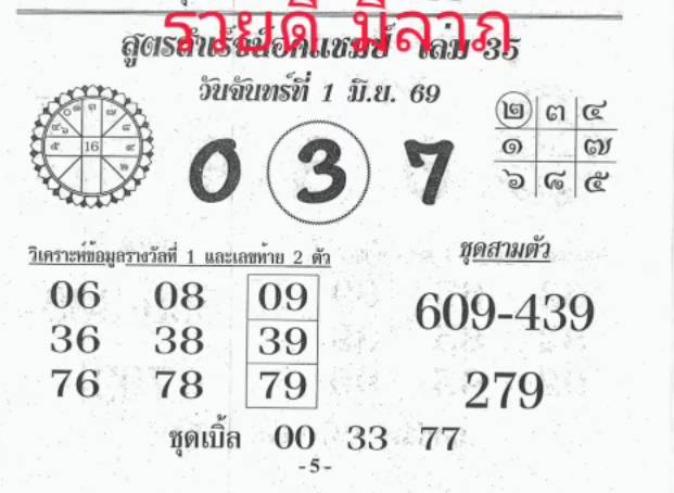 เลขน็อคแชมป์ 1/6/2569