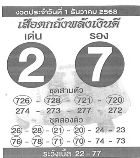 เลขเด็ดสือตกถังพลังเงินดี 1/12/68