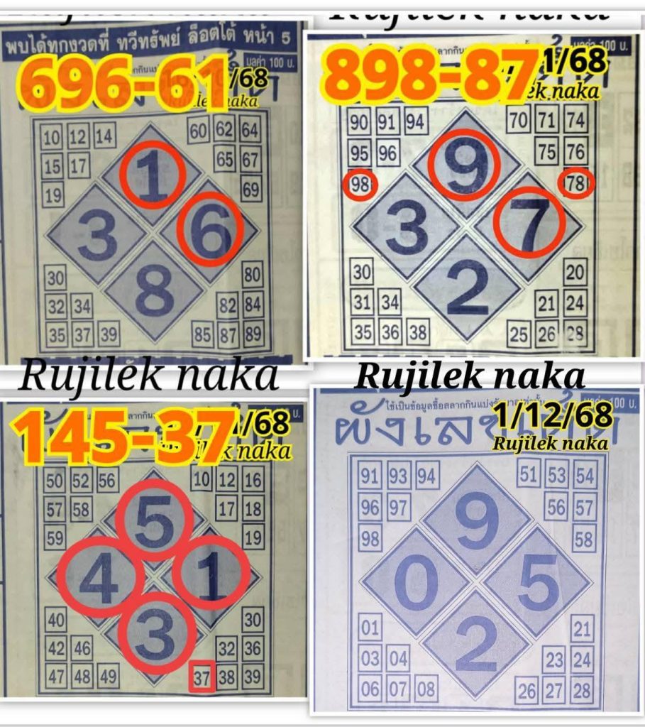 หวยผังเลขเด็ด 1/12/68