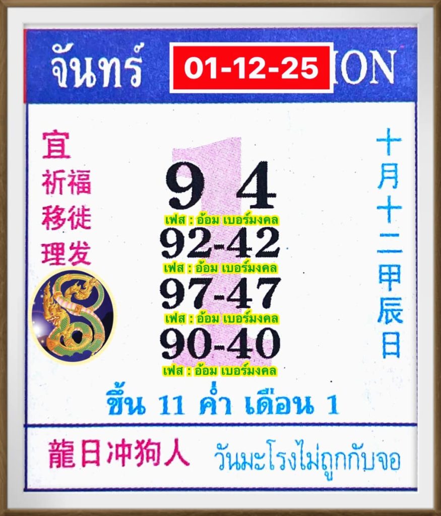 เลขปฏิทินจีน 1/12/68