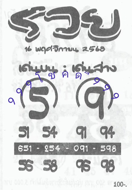 เลขรวย หวยเด่นบนล่าง 16/11/68