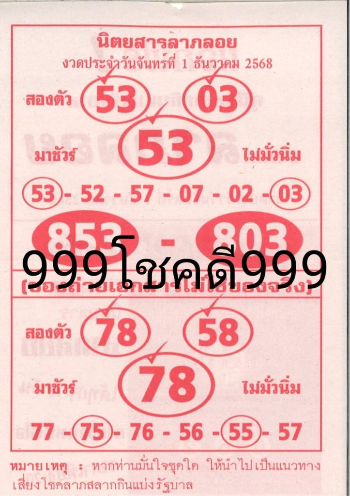 หวยลาภลอย 1/12/68