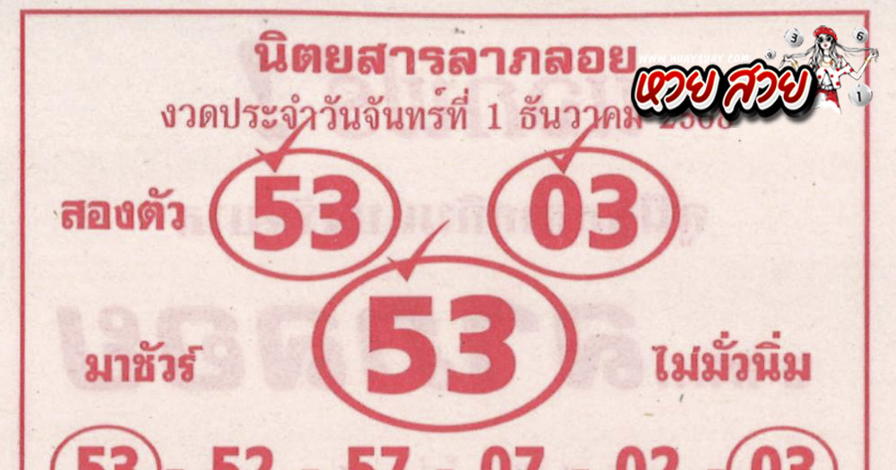 หวยลาภลอย 1/12/68