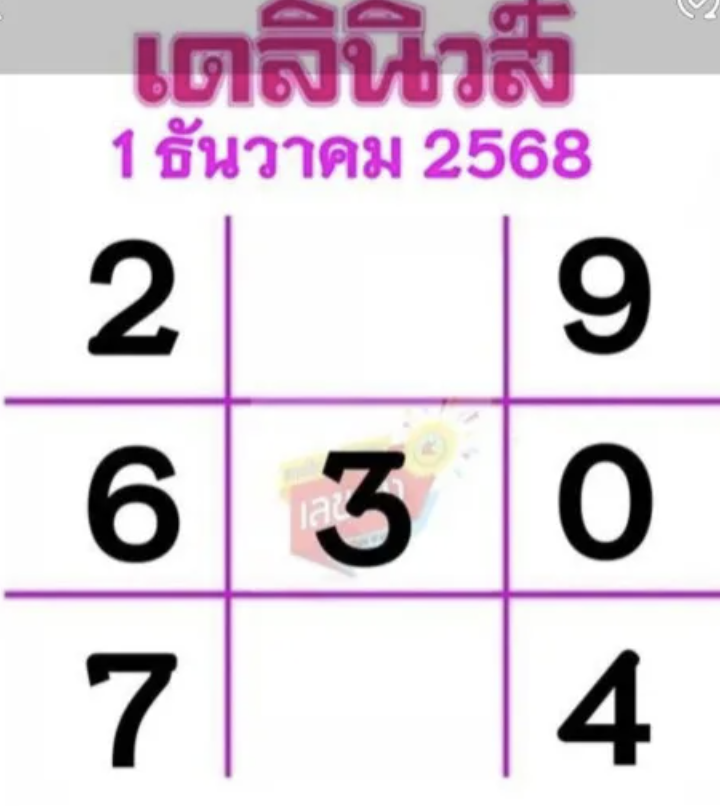 หวยเดลินิวส์ 1/12/68