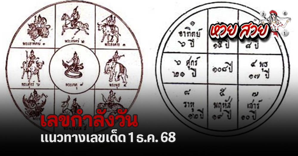 เลขกำลังวัน 1/12/68