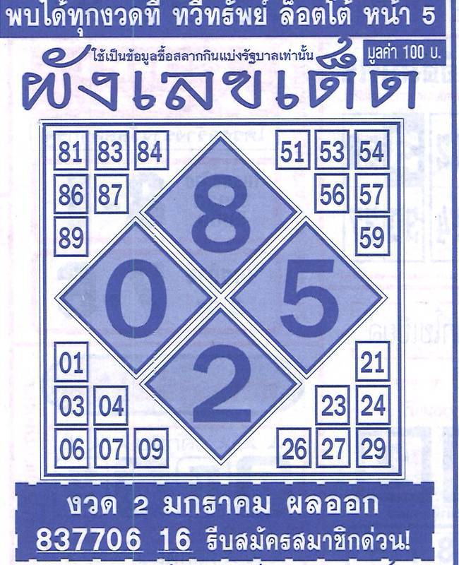 หวยผังเลขเด็ด 1/2/2569