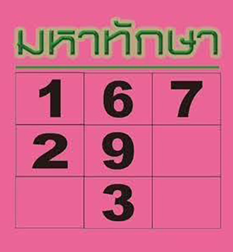 หวยมหาทักษา 1/12/68
