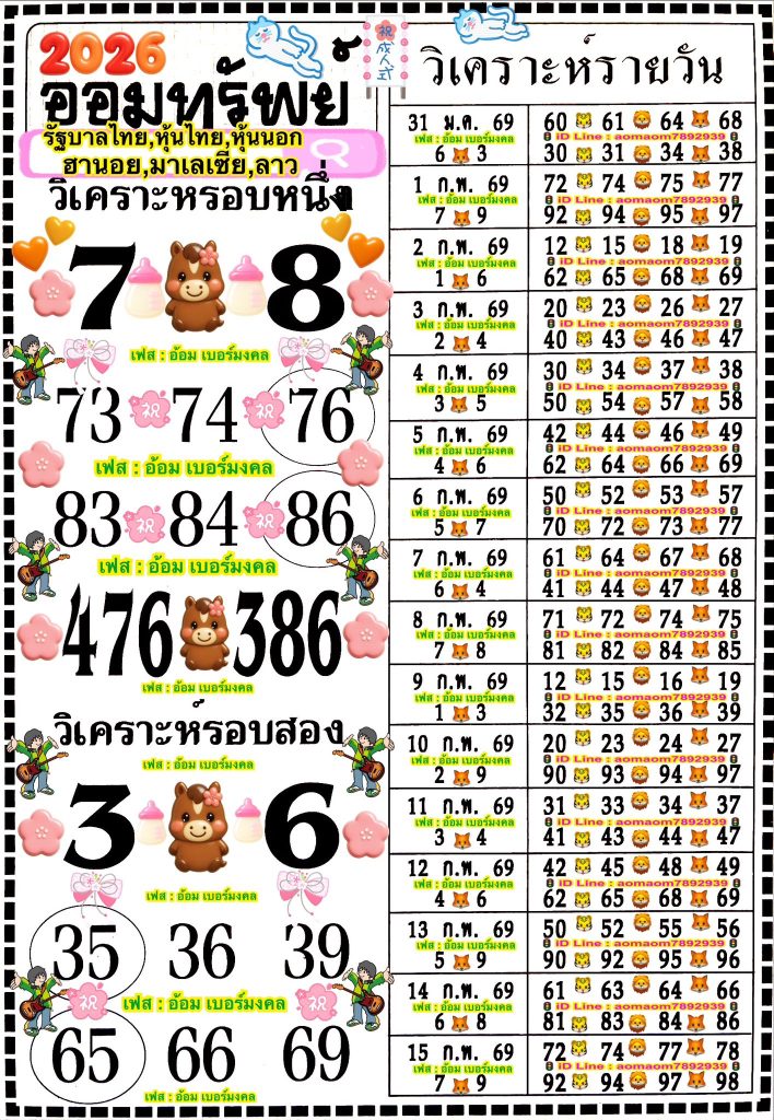 เลขออมทรัพย์ เบอร์มงคล 1/2/2569