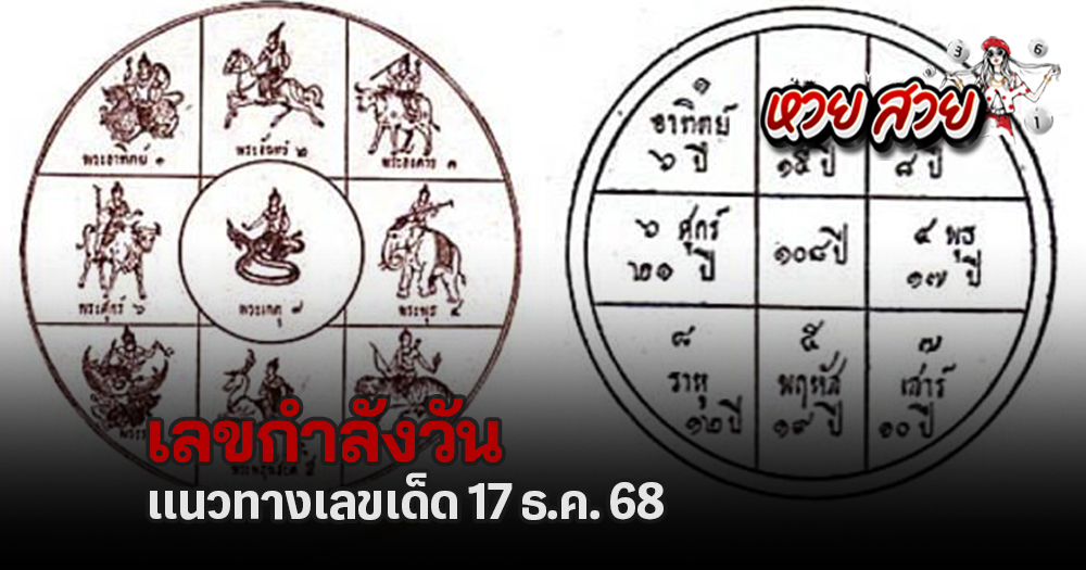 เลขกำลังวัน 17/12/68