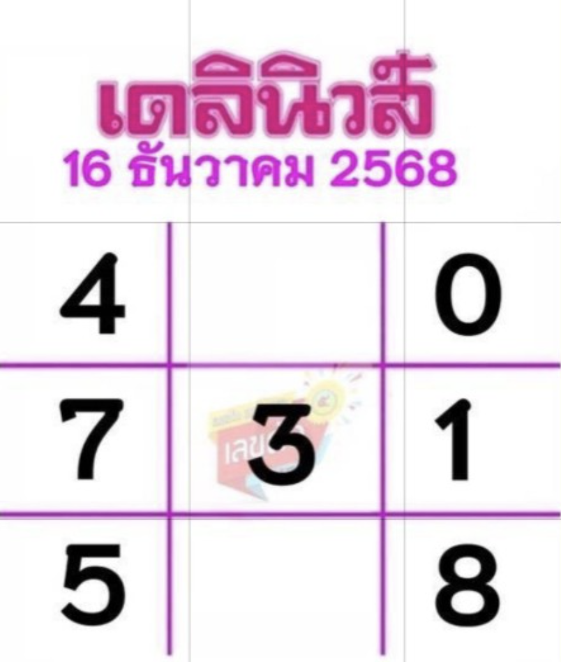 หวยเดลินิวส์ 16/12/2568