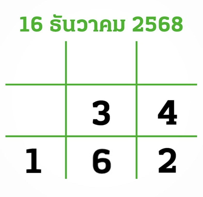 หวยไทยรัฐ 16/12/68