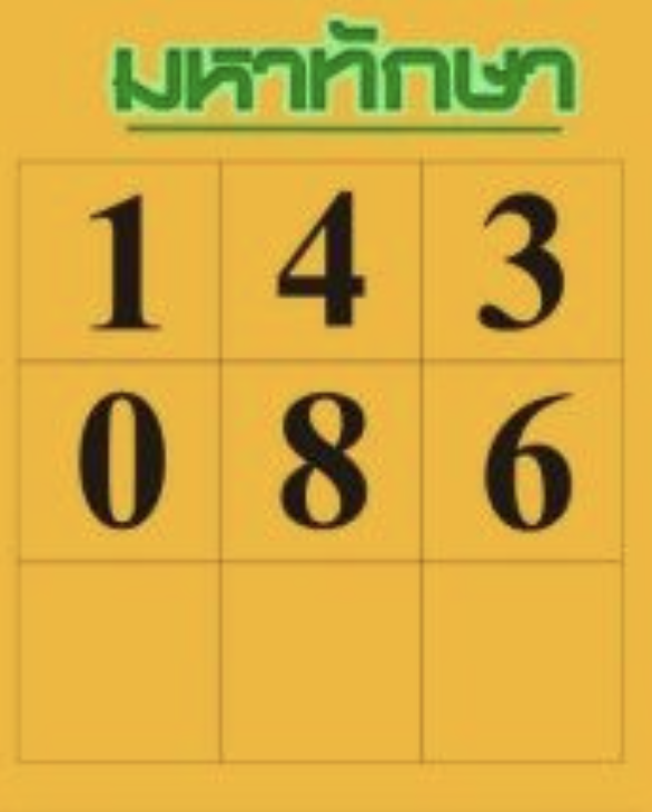 หวยมหาทักษา 16/12/68
