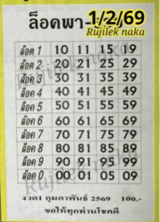 ล็อคพารวย 1/2/2569