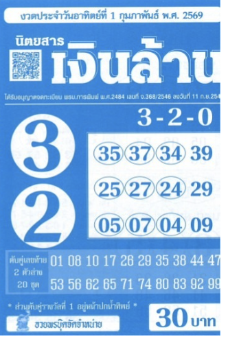 เลขเงินล้าน 1/2/2569