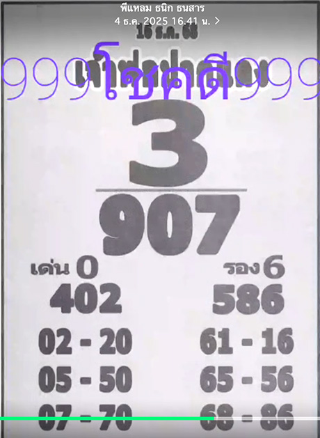 เลขเจ้าพ่อปากแดง 16/12/68
