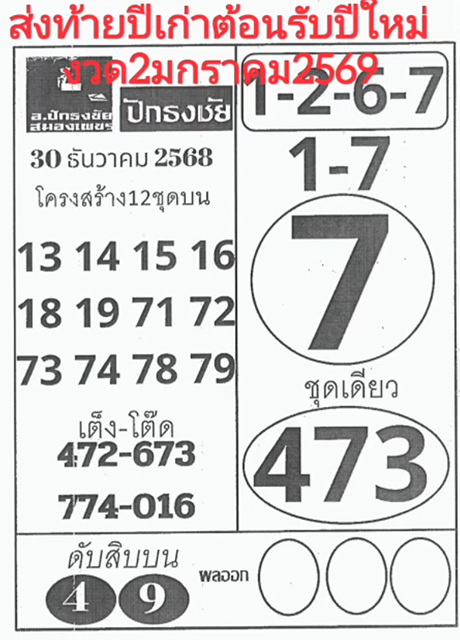 เลขปักธงชัยบน 2/1/2569