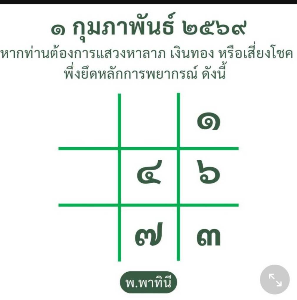 หวยไทยรัฐ 1/2/2569
