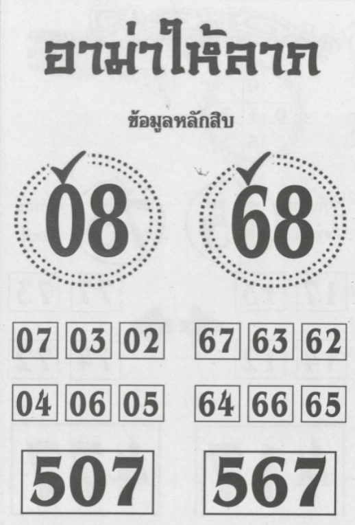 หวยอาม่าให้ลาภ 1/3/2569