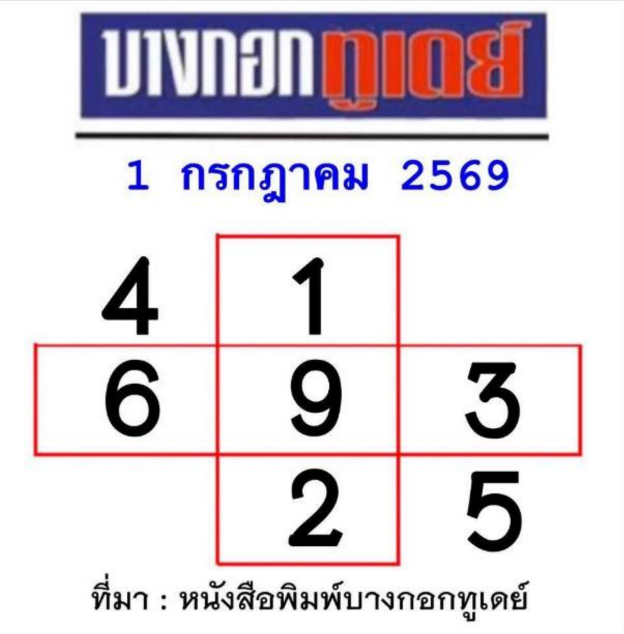 หวยบางกอกทูเดย์ 1/7/2569