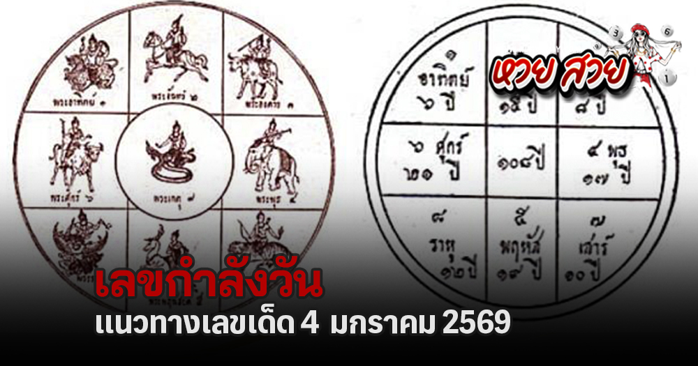 เลขกำลังวันอาทิตย์ 4/1/2569