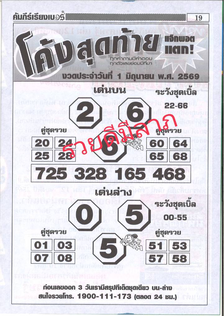 เลขเด็ดโค้งสุดท้าย 1/6/2569