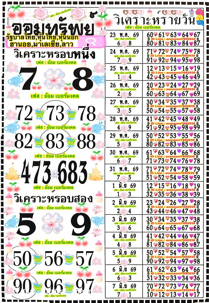 เลขออมทรัพย์ 1/6/2569