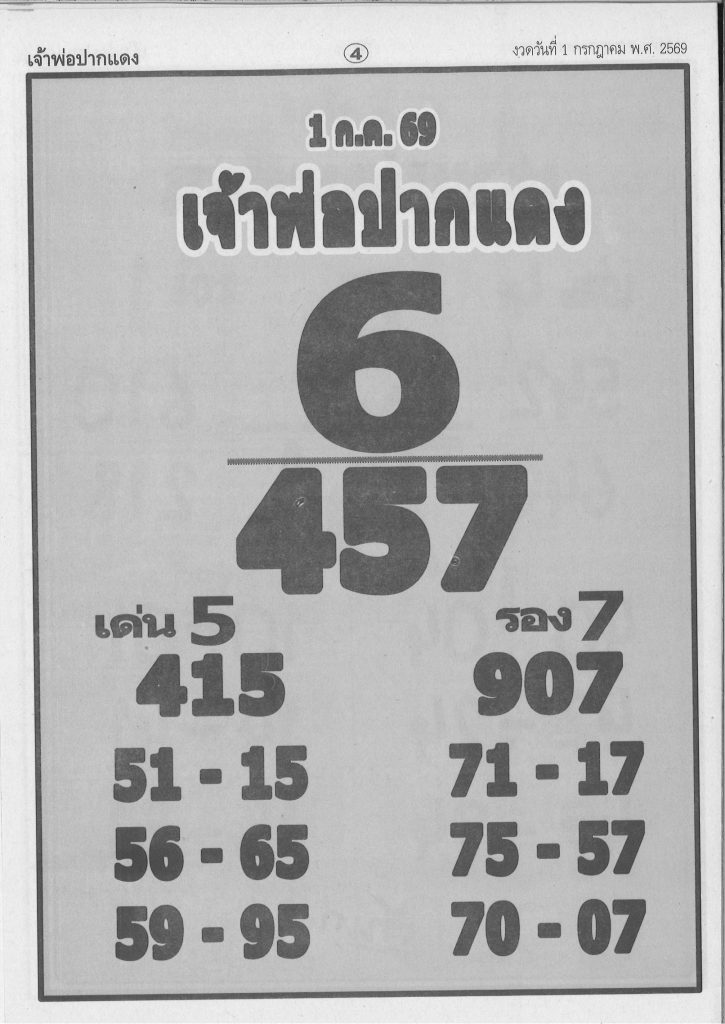 เลขเด็ดหลวงพ่อปากแดง 1/6/2569
