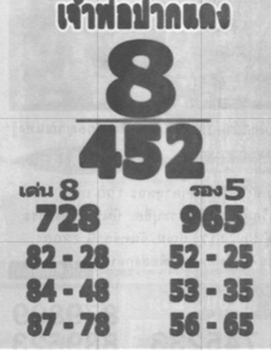 หวยหลวงพ่อปากแดง 1/2/2569