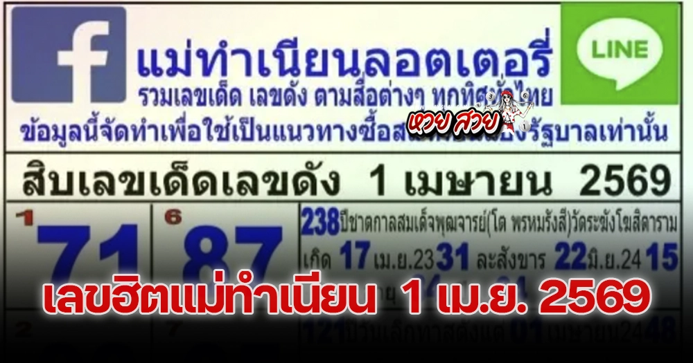 หวยแม่ทำเนียน 1/4/2569