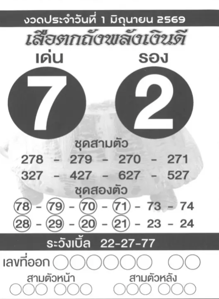 หวยเสือตกถังพลังเงินดี 1/6/2569