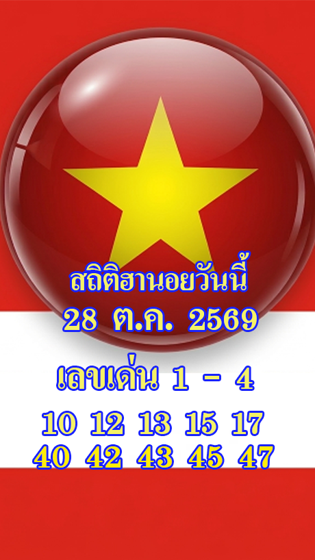 สถิติหวยฮานอยออกวันพุธ 28/10/2569