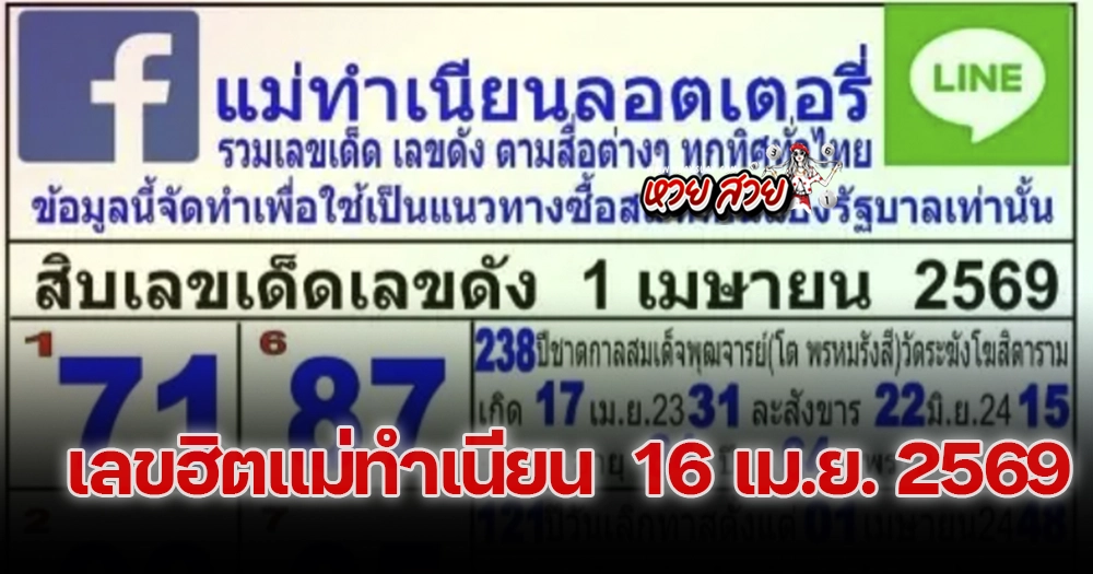 หวยแม่ทำเนียน 16/4/2569