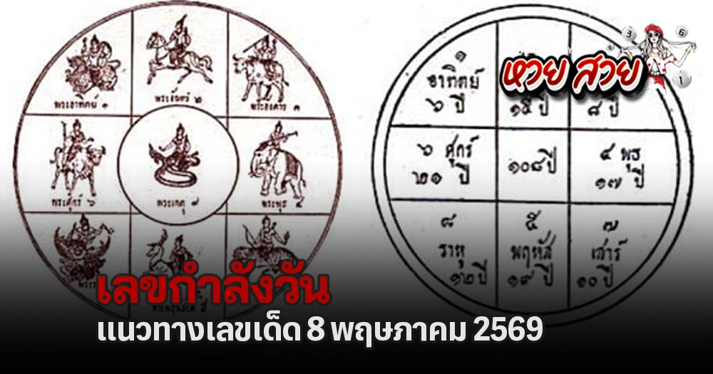 เลขกำลังวัน 8/5/2569