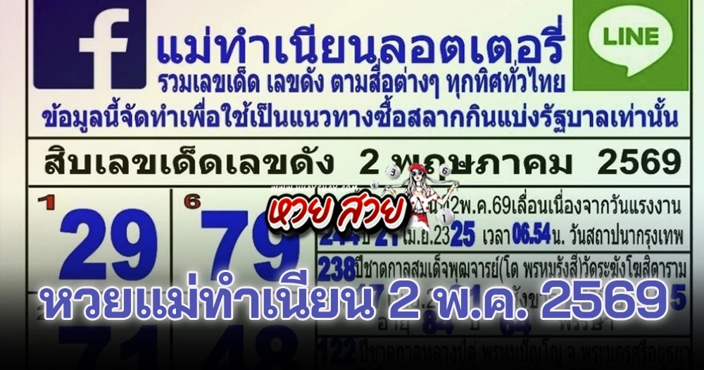 หวยแม่ทำเนียน 2/5/2569