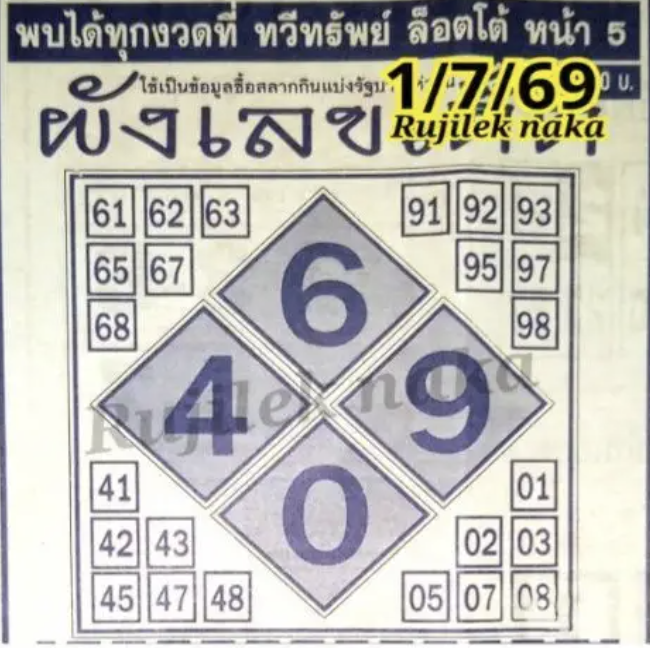 หวยผังเลขเด็ด 1/7/2569