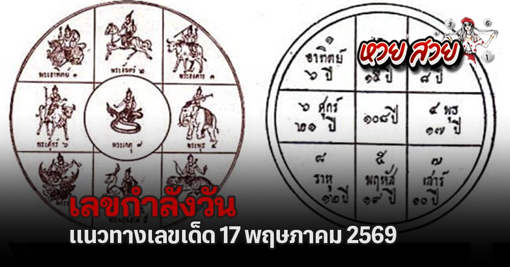 เลขกำลังวัน 17/5/2569