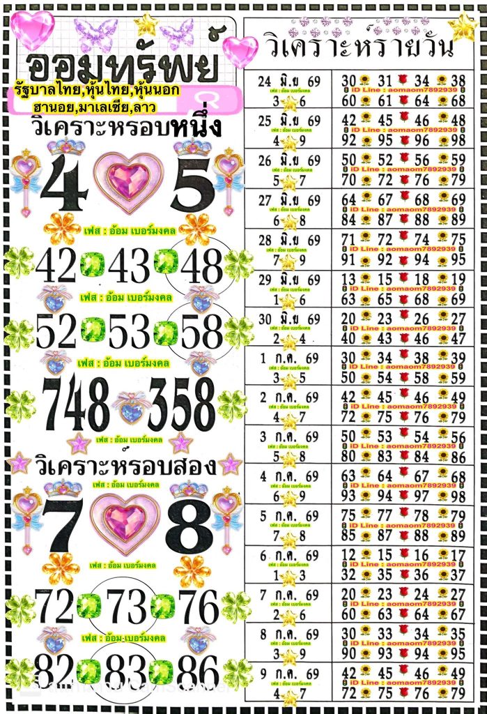 เลขออมทรัพย์ 1/7/2569