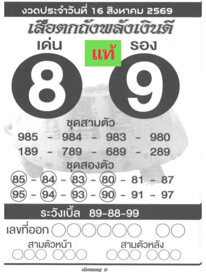 เลขเสือตกถังพลังเงินดี 16/8/2569
