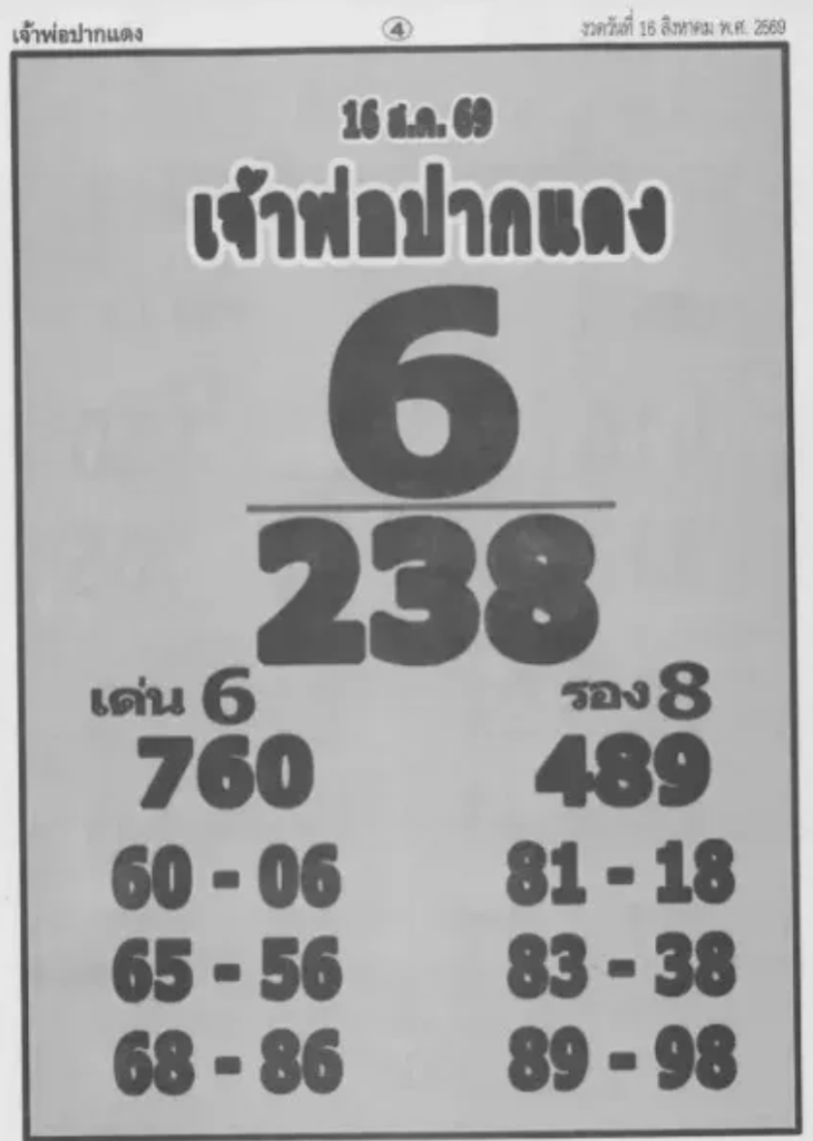 หวยหลวงพ่อปากแดง 16/8/2569