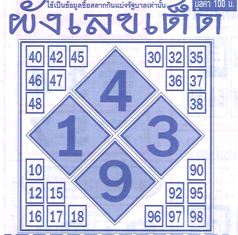 หวยผังเลขเด็ด 16/8/2569