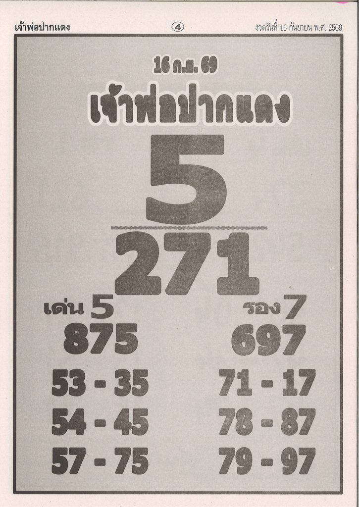 หวยหลวงพ่อปากแดง 16/9/2569