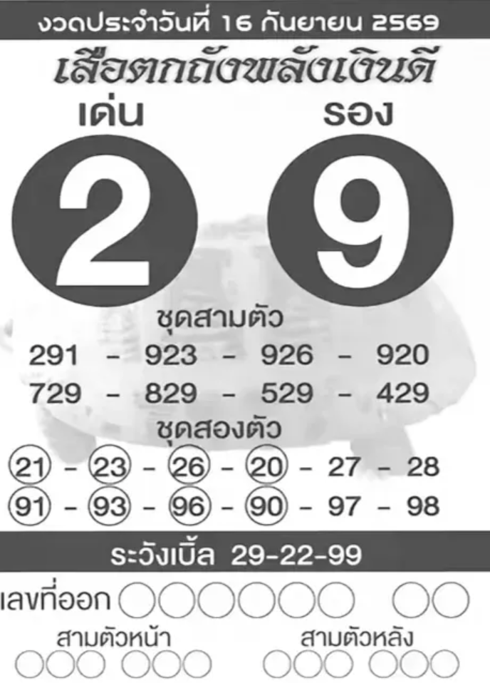 เลขเสือตกถังพลังเงินดี 16/9/2569
