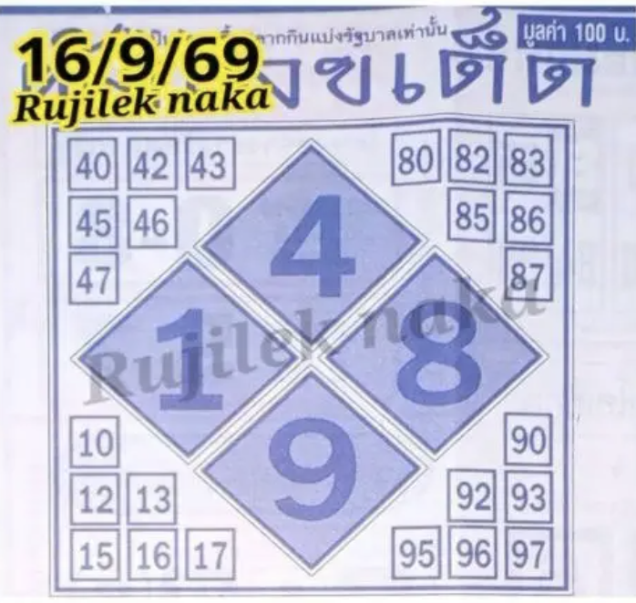 หวยผังเลขเด็ด 16/9/2569